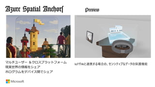 Azure Spatial Anchors Preview
 