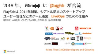 2018 年、 Microsoft に PlayFab が合流
More Than 3,000 Developers and Growing
 