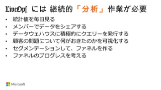 LiveOps には 継続的「分析」作業が必要
 