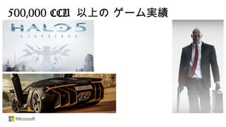 500,000 CCU 以上の ゲーム実績
 