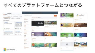 すべてのプラットフォームとつながる
 