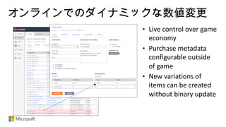 オンラインでのダイナミックな数値変更
 