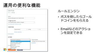 運用の便利な機能
 