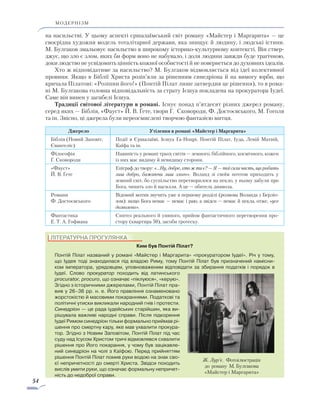 54
модернізм
на насильстві. У цьому аспекті єршалаїмський світ роману «Майстер і Маргарита» — це
своєрідна художня модель тоталітарної держави, яка знищує й людину, і людські істини.
М. Булгаков змальовує насильство в широкому історико-культурному контексті. Він ствер­
д­жує, що зло є злом, яких би форм воно не набувало, і доля людини завжди буде трагічною,
доки людство не усвідомить цінність кожної особистості й не повернеться до духовних ідеалів.
Хто ж відповідатиме за насильство? М. Булгаков відмовляється від ідеї колективної
провини. Якщо в Біблії Христа розіп’яли за рішенням синедріона й на вимогу юрби, що
кри­чала Пілатові: «Розіпни його!» (Понтій Пілат лише затвердив це рішення), то в рома-
ні М. Булгакова головна відповідальність за страту Ієшуа покладена на прокуратора Іудеї.
Саме він винен у загибелі Ієшуа.
Традиції світової літератури в романі. Існує понад п’ятдесят різних джерел роману,
серед яких — Біблія, «Фауст» Й. В. Ґете, твори Г. Сковороди, Ф. Достоєвського, М. Гоголя
та ін. Звісно, ці джерела були переосмислені творчою фантазією митця.
Джерело Утілення в романі «Майстер і Маргарита»
Біблія (Новий Заповіт,
Євангеліє)
Події в Єршалаїмі, Ієшуа Га-Ноцрі, Понтій Пілат, Іуда, Левій Матвій,
Каїфа та ін.
Філософія
Г. Сковороди
Наявність у романі трьох світів — земного, біблійного, космічного, кожен
із них має видиму й невидиму сторони.
«Фауст»
Й. В. Ґете
Епіграф до твору: «…Ну, добре, хто ж ти є? — Я — тої сили часть, що робить
лиш добро, бажаючи лиш злого». Воланд зі своїм почтом приходить у
земний світ, бо суспільство перетворилося на пекло, у ньому забули про
Бога, чинять зло й насилля. А це — обитель диявола.
Романи
Ф. Достоєвського
Відомий мотив звучить уже в першому розділі (розмова Воланда з Бер­ліо­
зом): якщо Бога немає — немає і раю, а звідси — немає й пекла, отже, «усе
до­зво­лено».
Фантастика
Е. Т. А. Гофмана
Синтез реального й уявного, прийом фантастичного пере­тво­рення про­
стору (квартира 50), засоби гротеску.
ЛІТЕРАТУРНА ПРОГУЛЯНКА
Ким був Понтій Пілат?
Понтій Пілат названий у романі «Майстер і Маргарита» «прокуратором Іудеї». Річ у тому,
що Іудея тоді знаходилася під владою Риму, тому Понтій Пілат був призначений намісни-
ком імператора, урядовцем, уповноваженим відповідати за збирання податків і порядок в
Іудеї. Слово прокуратор походить від латинського
procurator, procuro, що означає «піклуюся», «керую».
Згідно з історичними джерелами, Понтій Пілат пра-
вив у 26–36 рр. н. е. Його правління ознаменовано
жорстокістю й масовими покараннями. Податкові та
політичні утиски викликали народний гнів і протести.
Синедріон — це рада іудейських старійшин, яка ви-
рішувала важливі народні справи. Після підкорення
Іудеї Римом синедріон тільки формально приймав рі-
шення про смертну кару, яке мав ухвалити прокура-
тор. Згідно з Новим Заповітом, Понтій Пілат під час
суду над Ісусом Христом тричі відмовлявся схвалити
рішення про Його покарання, у чому був зацікавле-
ний синедріон на чолі з Каїфою. Перед прийняттям
рішення Понтій Пілат помив руки водою на знак сво-
єї непричетності до смерті Христа. Звідси походить
вислів умити руки, що означає формальну непричет-
ність до недоброї справи.
Ж. Лур’є. Фотоілюстрація
до роману М. Булгакова
«Майстер і Маргарита»
 