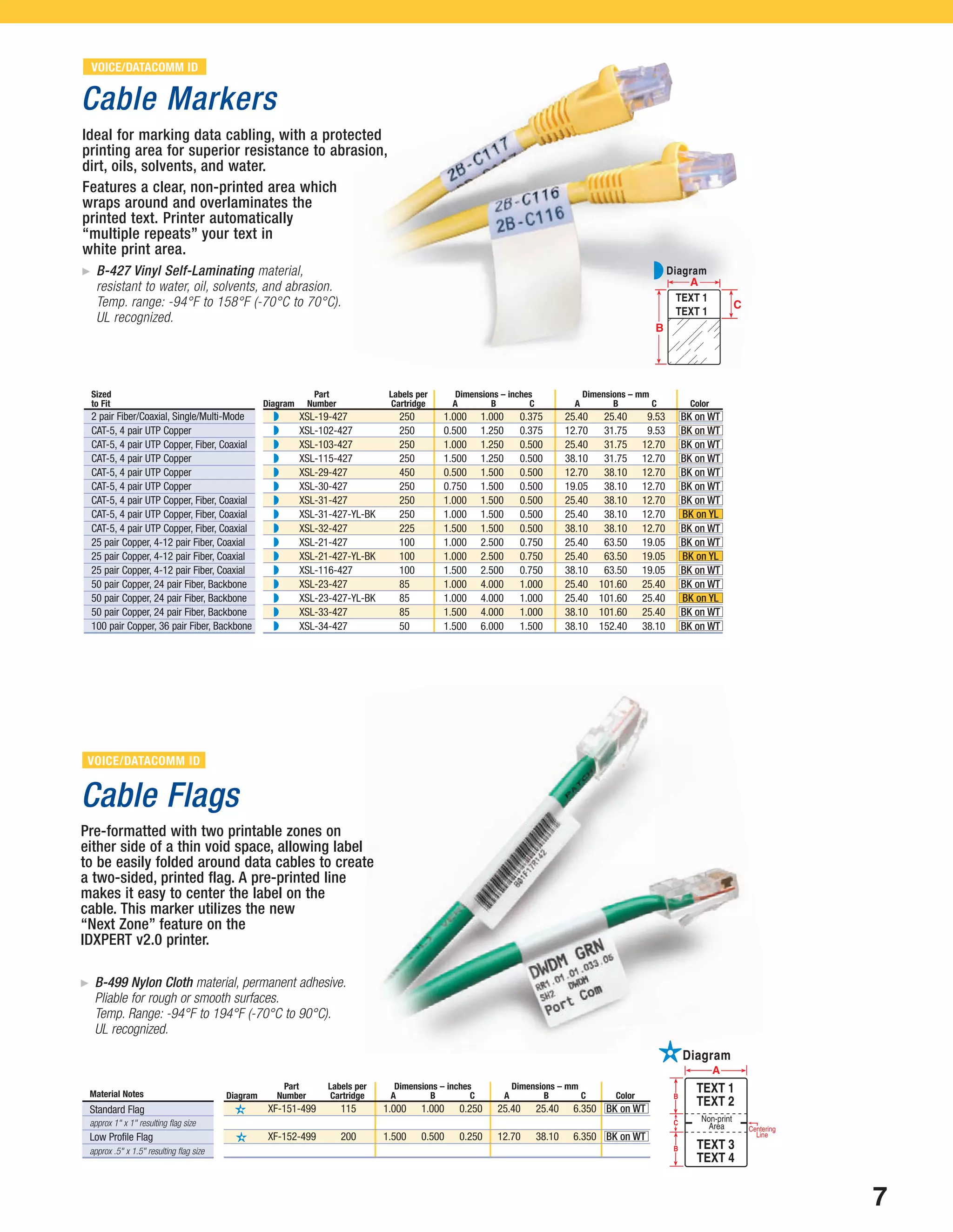 VOICE/DATACOMM ID
Ideal for marking data cabling, with a protected
printing area for superior resistance to abrasion,
dirt, oils, solvents, and water.
Features a clear, non-printed area which
wraps around and overlaminates the
printed text. Printer automatically
“multiple repeats” your text in
white print area.
ᮣ B-427 Vinyl Self-Laminating material,
resistant to water, oil, solvents, and abrasion.
Temp. range: -94°F to 158°F (-70°C to 70°C).
UL recognized.
Sized
to Fit
2 pair Fiber/Coaxial, Single/Multi-Mode
CAT-5, 4 pair UTP Copper
CAT-5, 4 pair UTP Copper, Fiber, Coaxial
CAT-5, 4 pair UTP Copper
CAT-5, 4 pair UTP Copper
CAT-5, 4 pair UTP Copper
CAT-5, 4 pair UTP Copper, Fiber, Coaxial
CAT-5, 4 pair UTP Copper, Fiber, Coaxial
CAT-5, 4 pair UTP Copper, Fiber, Coaxial
25 pair Copper, 4-12 pair Fiber, Coaxial
25 pair Copper, 4-12 pair Fiber, Coaxial
25 pair Copper, 4-12 pair Fiber, Coaxial
50 pair Copper, 24 pair Fiber, Backbone
50 pair Copper, 24 pair Fiber, Backbone
50 pair Copper, 24 pair Fiber, Backbone
100 pair Copper, 36 pair Fiber, Backbone
Cable Markers
Part Labels per Dimensions – inches Dimensions – mm
Diagram Number Cartridge A B C A B C Color
▲ XSL-19-427 250 1.000 1.000 0.375 25.40 25.40 9.53 BK on WT
▲ XSL-102-427 250 0.500 1.250 0.375 12.70 31.75 9.53 BK on WT
▲ XSL-103-427 250 1.000 1.250 0.500 25.40 31.75 12.70 BK on WT
▲ XSL-115-427 250 1.500 1.250 0.500 38.10 31.75 12.70 BK on WT
▲ XSL-29-427 450 0.500 1.500 0.500 12.70 38.10 12.70 BK on WT
▲ XSL-30-427 250 0.750 1.500 0.500 19.05 38.10 12.70 BK on WT
▲ XSL-31-427 250 1.000 1.500 0.500 25.40 38.10 12.70 BK on WT
▲ XSL-31-427-YL-BK 250 1.000 1.500 0.500 25.40 38.10 12.70 BK on YL
▲ XSL-32-427 225 1.500 1.500 0.500 38.10 38.10 12.70 BK on WT
▲ XSL-21-427 100 1.000 2.500 0.750 25.40 63.50 19.05 BK on WT
▲ XSL-21-427-YL-BK 100 1.000 2.500 0.750 25.40 63.50 19.05 BK on YL
▲ XSL-116-427 100 1.500 2.500 0.750 38.10 63.50 19.05 BK on WT
▲ XSL-23-427 85 1.000 4.000 1.000 25.40 101.60 25.40 BK on WT
▲ XSL-23-427-YL-BK 85 1.000 4.000 1.000 25.40 101.60 25.40 BK on YL
▲ XSL-33-427 85 1.500 4.000 1.000 38.10 101.60 25.40 BK on WT
▲ XSL-34-427 50 1.500 6.000 1.500 38.10 152.40 38.10 BK on WT
Diagram
TEXT 1
TEXT 1
Diagram
TEXT 1
TEXT 2
TEXT 3
TEXT 4
Centering
Line
Non-print
Area
VOICE/DATACOMM ID
Pre-formatted with two printable zones on
either side of a thin void space, allowing label
to be easily folded around data cables to create
a two-sided, printed flag. A pre-printed line
makes it easy to center the label on the
cable. This marker utilizes the new
“Next Zone” feature on the
IDXPERT v2.0 printer.
ᮣ B-499 Nylon Cloth material, permanent adhesive.
Pliable for rough or smooth surfaces.
Temp. Range: -94°F to 194°F (-70°C to 90°C).
UL recognized.
Cable Flags
Material Notes
Standard Flag
approx 1" x 1" resulting flag size
Low Profile Flag
approx .5" x 1.5" resulting flag size
Part Labels per Dimensions – inches Dimensions – mm
Diagram Number Cartridge A B C A B C Color
XF-151-499 115 1.000 1.000 0.250 25.40 25.40 6.350 BK on WT
XF-151-499 TBD 0.240 20 ft. 6.10 6.10 m BK on WT
XF-152-499 200 1.500 0.500 0.250 12.70 38.10 6.350 BK on WT
7
IDXpertBroch12_21_06.qxd 9/26/07 9:50 AM Page 8
 