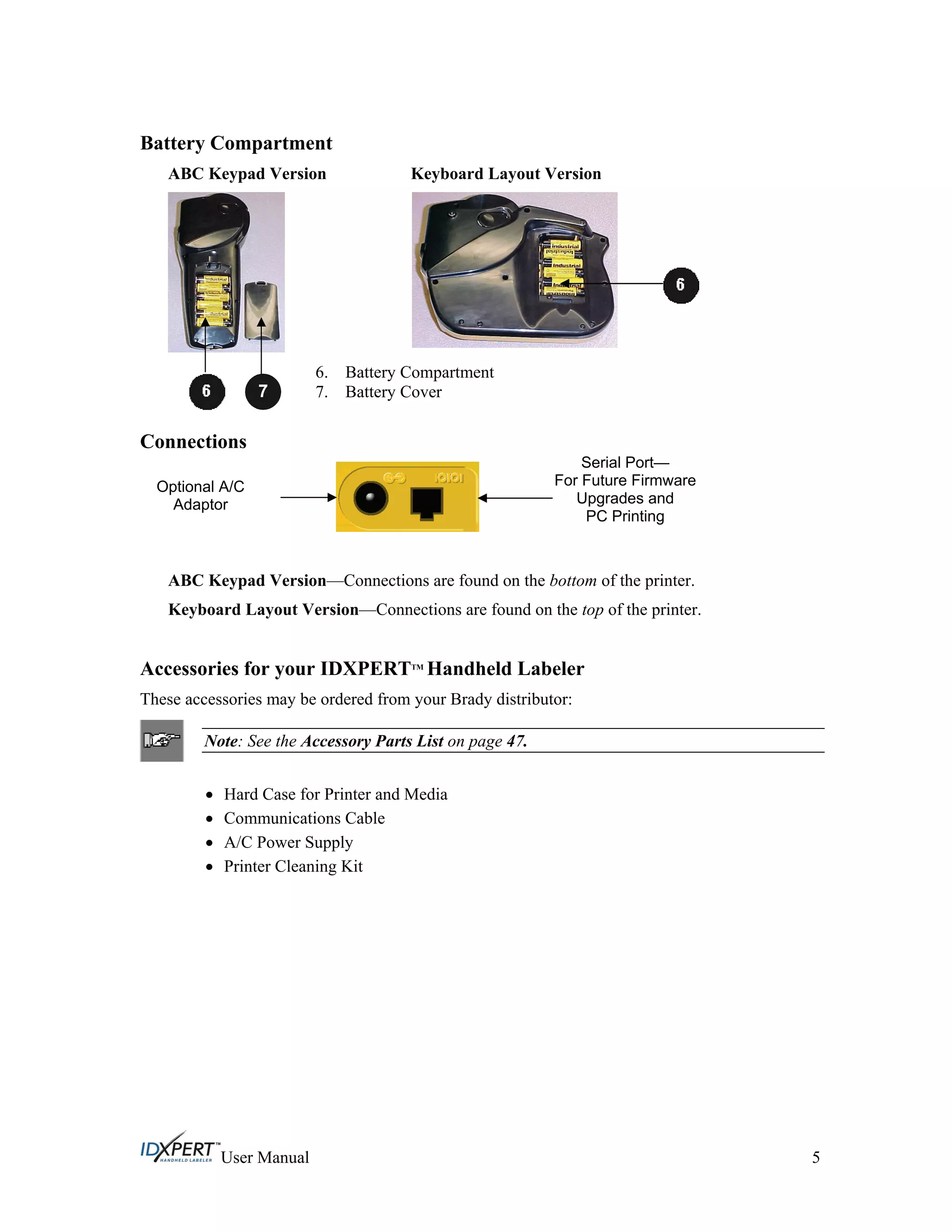 Battery Compartment
ABC Keypad Version Keyboard Layout Version
6. Battery Compartment
7. Battery Cover7
Connections
Serial Port—
For Future Firmware
Upgrades and
PC Printing
Optional A/C
Adaptor
ABC Keypad Version—Connections are found on the bottom of the printer.
Keyboard Layout Version—Connections are found on the top of the printer.
Accessories for your IDXPERTTM
Handheld Labeler
These accessories may be ordered from your Brady distributor:
Note: See the Accessory Parts List on page 47.
Hard Case for Printer and Media
Communications Cable
A/C Power Supply
Printer Cleaning Kit
User Manual 5
 