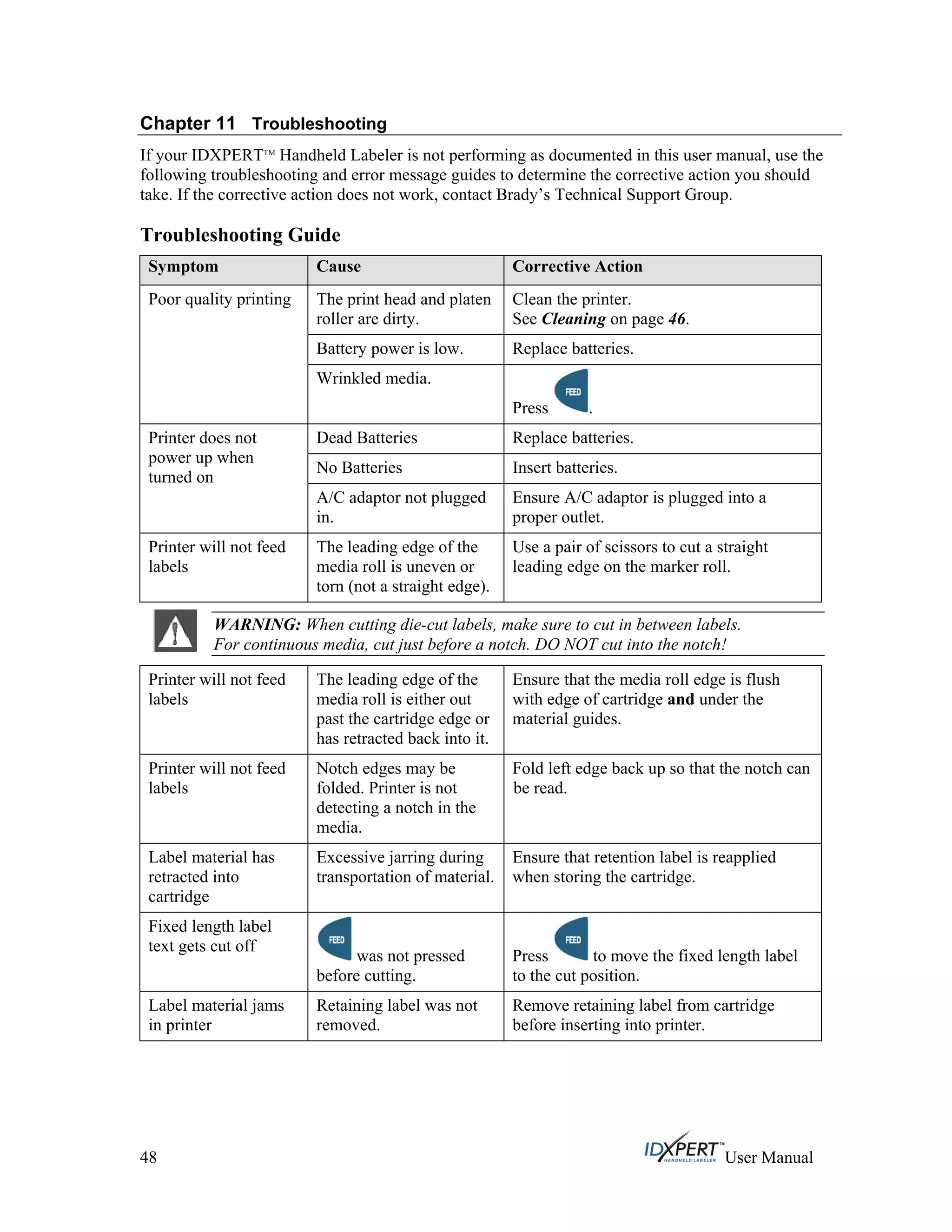 Chapter 11 Troubleshooting
If your IDXPERTTM
Handheld Labeler is not performing as documented in this user manual, use the
following troubleshooting and error message guides to determine the corrective action you should
take. If the corrective action does not work, contact Brady’s Technical Support Group.
Troubleshooting Guide
Symptom Cause Corrective Action
The print head and platen
roller are dirty.
Clean the printer.
See Cleaning on page 46.
Battery power is low. Replace batteries.
Poor quality printing
Wrinkled media.
Press .
Dead Batteries Replace batteries.
No Batteries Insert batteries.
Printer does not
power up when
turned on
A/C adaptor not plugged
in.
Ensure A/C adaptor is plugged into a
proper outlet.
Printer will not feed
labels
The leading edge of the
media roll is uneven or
torn (not a straight edge).
Use a pair of scissors to cut a straight
leading edge on the marker roll.
WARNING: When cutting die-cut labels, make sure to cut in between labels.
For continuous media, cut just before a notch. DO NOT cut into the notch!
The leading edge of the
media roll is either out
past the cartridge edge or
has retracted back into it.
Ensure that the media roll edge is flush
with edge of cartridge and under the
material guides.
Printer will not feed
labels
Notch edges may be
folded. Printer is not
detecting a notch in the
media.
Fold left edge back up so that the notch can
be read.
Printer will not feed
labels
Label material has
retracted into
cartridge
Excessive jarring during
transportation of material.
Ensure that retention label is reapplied
when storing the cartridge.
Fixed length label
text gets cut off
was not pressed
before cutting.
Press to move the fixed length label
to the cut position.
Label material jams
in printer
Retaining label was not
removed.
Remove retaining label from cartridge
before inserting into printer.
48 User Manual
 