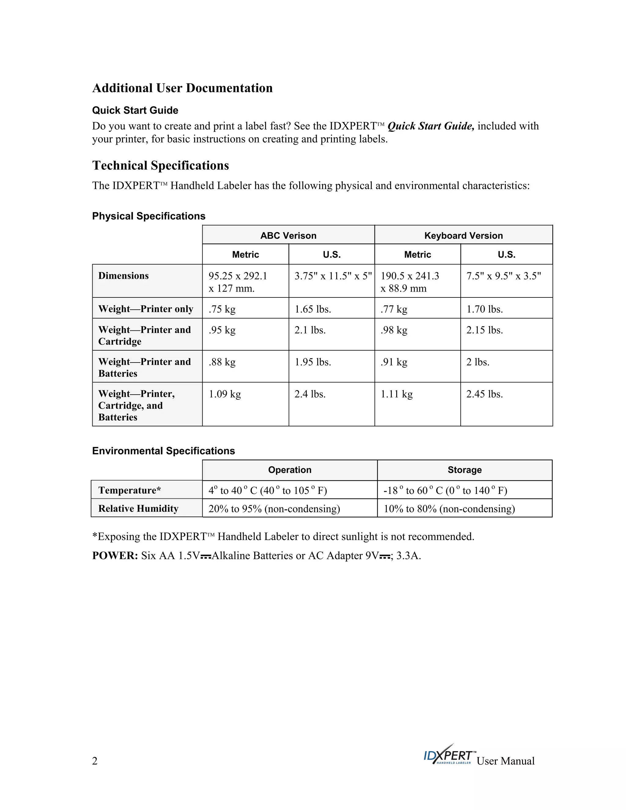 Additional User Documentation
Quick Start Guide
Do you want to create and print a label fast? See the IDXPERTTM
Quick Start Guide, included with
your printer, for basic instructions on creating and printing labels.
Technical Specifications
The IDXPERTTM
Handheld Labeler has the following physical and environmental characteristics:
Physical Specifications
ABC Verison Keyboard Version
Metric U.S. Metric U.S.
Dimensions 95.25 x 292.1
x 127 mm.
3.75" x 11.5" x 5" 190.5 x 241.3
x 88.9 mm
7.5" x 9.5" x 3.5"
Weight—Printer only .75 kg 1.65 lbs. .77 kg 1.70 lbs.
Weight—Printer and
Cartridge
.95 kg 2.1 lbs. .98 kg 2.15 lbs.
Weight—Printer and
Batteries
.88 kg 1.95 lbs. .91 kg 2 lbs.
Weight—Printer,
Cartridge, and
Batteries
1.09 kg 2.4 lbs. 1.11 kg 2.45 lbs.
Environmental Specifications
Operation Storage
4o
to 40 o
C (40 o
to 105 o
F) -18 o
to 60 o
C (0 o
to 140 o
F)Temperature*
Relative Humidity 20% to 95% (non-condensing) 10% to 80% (non-condensing)
*Exposing the IDXPERTTM
Handheld Labeler to direct sunlight is not recommended.
POWER: Six AA 1.5V Alkaline Batteries or AC Adapter 9V ; 3.3A.
2 User Manual
 