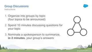 Group Discussions
Instructions
1. Organize into groups by topic
(four topics to be announced)
2. Spend 10 minutes discussi...