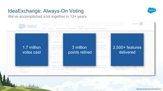 IdeaExchange: Always-On Voting
We’ve accomplished a lot together in 12+ years
1.7 million
votes cast
3 million
points reti...