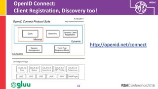 #RSAC
OpenID Connect:
Client Registration, Discovery too!
16
http://openid.net/connect
 