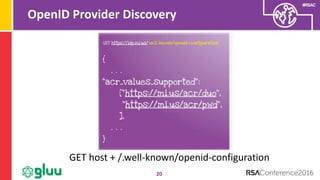 #RSAC
OpenID Provider Discovery
20
GET host + /.well-known/openid-configuration
 