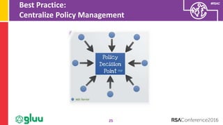#RSAC
Best Practice:
Centralize Policy Management
25
 