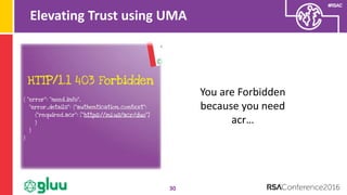 #RSAC
Elevating Trust using UMA
30
You are Forbidden
because you need
acr…
 