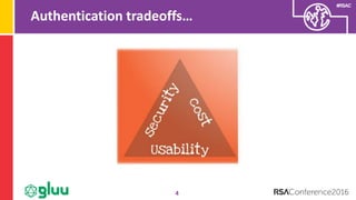 #RSAC
Authentication tradeoffs…
4
 