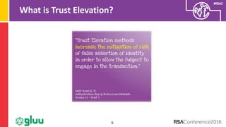 #RSAC
What is Trust Elevation?
6
 