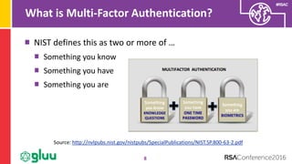 #RSAC
What is Multi-Factor Authentication?
8
NIST defines this as two or more of …
Something you know
Something you have
Something you are
Source: http://nvlpubs.nist.gov/nistpubs/SpecialPublications/NIST.SP.800-63-2.pdf
 
