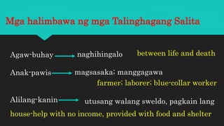 Mga halimbawa ng mga Talinghagang Salita
Agaw-buhay naghihingalo between life and death
Anak-pawis magsasaka; manggagawa
farmer; laborer; blue-collar worker
Alilang-kanin utusang walang sweldo, pagkain lang
house-help with no income, provided with food and shelter
 