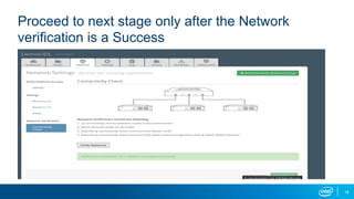 Proceed to next stage only after the Network
verification is a Success
18
 