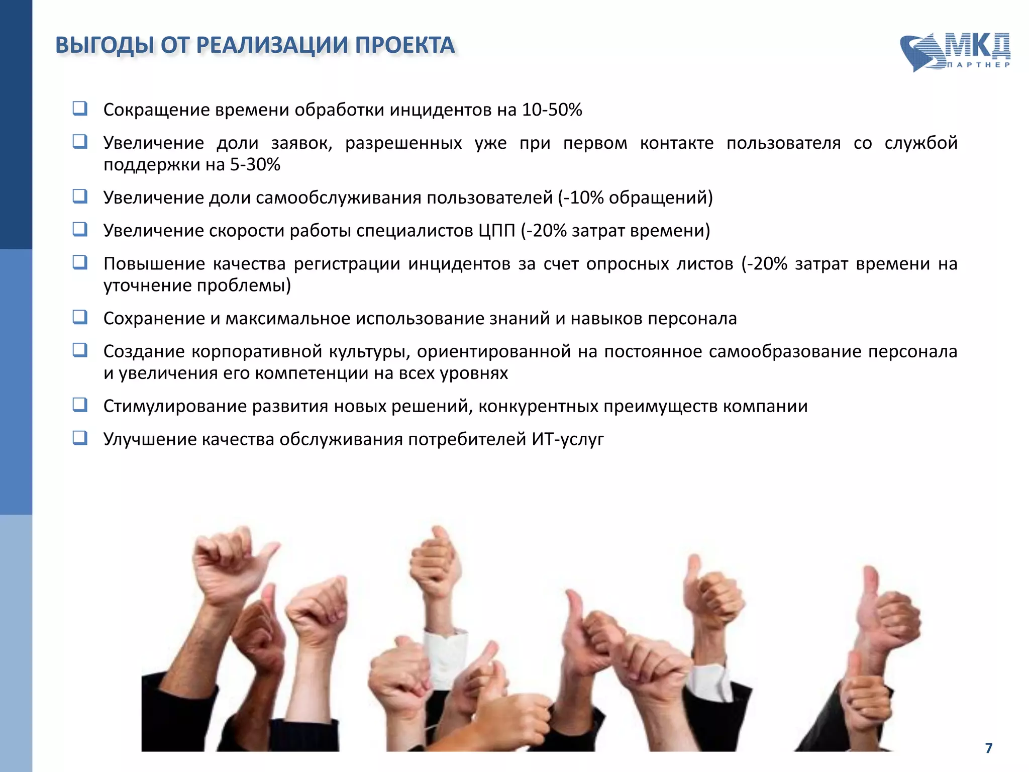 РЕШЕНИЕ ОБРАЩЕНИЙ
ТЕКУЩЕЕ СОСТОЯНИЕ ПРОЦЕССА
ИСПОЛНИТЕЛЬ ОБРАБОТКА ОБРАЩЕНИЙ НАПОЛНЕНИЕ БАЗЫ ЗНАНИЙ
Пользователь
Группа
поддержки
пользователей
(0- линия
поддержки)
Группа
поддержки
ИТ-решения
(1- линия
поддержки)
Управление
Формирование и
отправка
обращения
Регистрация и
классификация
обращения
или
Решение
обращения
Анализ
Решение /
эскалация
обращения
Подготовка
статьи БЗ
Закрытие
обращения
Экспертиза,
доработка
статьи БЗ
Экспертиза,
доработка
статьи БЗ
Кобр = 200 000
(100%)
Робр = 25%
Тобр = 25 мин
Робр = 70%
Тобр = 6 мин
Кобр
Количество обращений
Робр
Процент решенных обращений
Тобр
Среднее время решения обращения
 