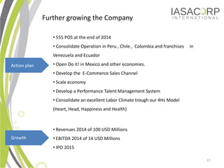 Further growing the Company

                 ? 555 POS at the end of 2014
                 ? Consolidate Operation in Peru , Chile , Colombia and franchises   in
                 Venezuela and Ecuador

Action plan      ? Open Do it! in Mexico and other economies.
                 ? Develop the E-Commerce Sales Channel
                 ? Scale economy
                 ? Develop a Performance Talent Management System
                 ? Consolidate an excellent Labor Climate trough our 4Hs Model
                 (Heart, Head, Happiness and Health)



                 ? Revenues 2014 of 100 USD Millions
Growth           ? EBITDA 2014 of 14 USD Millions
                 ? IPO 2015

                                                                                          17
 