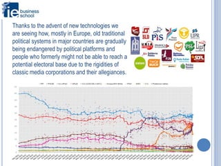 Thanks to the advent of new technologies we
are seeing how, mostly in Europe, old traditional
political systems in major countries are gradually
being endangered by political platforms and
people who formerly might not be able to reach a
potential electoral base due to the rigidities of
classic media corporations and their allegiances.
 