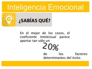 Inteligencia Emocional
En el mejor de los casos, el
coeficiente intelectual parece
aportar tan sólo un
de los factores
determinantes del éxito.
 