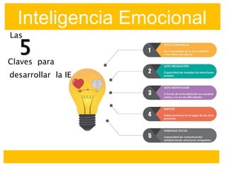 Inteligencia Emocional
Las
5Claves para
desarrollar la IE
 