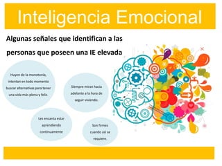 Algunas señales que identifican a las
personas que poseen una IE elevada
Inteligencia Emocional
Huyen de la monotonía,
intentan en todo momento
buscar alternativas para tener
una vida más plena y feliz.
Son firmes
cuando así se
requiere.
Siempre miran hacia
adelante a la hora de
seguir viviendo.
Les encanta estar
aprendiendo
continuamente
 