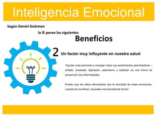 Según Daniel Goleman
Inteligencia Emocional
Beneficios
Un factor muy influyente en nuestra salud2
“Ayudar a las personas a manejar mejor sus sentimientos perturbadores –
enfado, ansiedad, depresión, pesimismo y soledad- es una forma de
prevención de enfermedades.
Puesto que los datos demuestran que la toxicidad de estas emociones,
cuando se cronifican, equivale a la toxicidad de fumar”.
la IE posee los siguientes
 