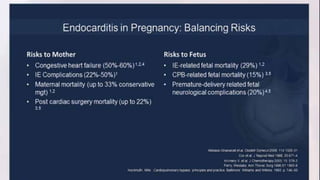 Infective endocarditis 