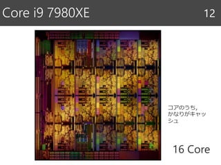 Core i9 7980XE 12
16 Core
コアのうち，
かなりがキャッ
シュ
 