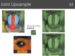 Joint Upsample 33
ダウンサンプル
画像処理
 