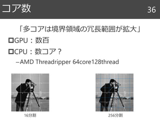 「多コアは境界領域の冗長範囲が拡大」
GPU：数百
CPU：数コア？
–AMD Threadripper 64core128thread
コア数 36
16分割 256分割
 