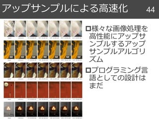 様々な画像処理を
高性能にアップサ
ンプルするアップ
サンプルアルゴリ
ズム
プログラミング言
語としての設計は
まだ
アップサンプルによる高速化 44
 