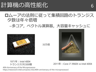 ムーアの法則に従って集積回路のトランジス
タ数は年々倍増
–多コア，ベクトル演算器，大容量キャッシュに
計算機の高性能化 6
40th Anniversary of the Microprocessor
https://newsroom.intel.com/press-kits/40th-anniversary-of-the-microprocessor/
2011年：Core i7 3960X vs Intel 4004
35万倍
1971年：Intel 4004
トランジスタ2300個
 
