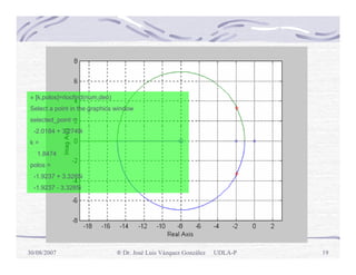 » [k,polos]=rlocfind(num,den)
Select a point in the graphics window
selected_point =
  -2.0184 + 3.2749i
k=
   1.8474
polos =
  -1.9237 + 3.3285i
  -1.9237 - 3.3285i




30/08/2007                      ® Dr. José Luis Vázquez González   UDLA-P   19
 