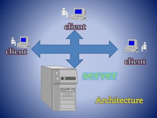client server architecture | PPTX