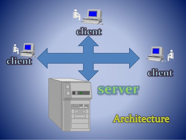 client server architecture