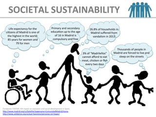 SOCIETAL	
  SUSTAINABILITY
Thousands	
  of	
  people	
  in	
  
Madrid	
  are	
  forced	
  to	
  live	
  and	
  
sleep	
  on	
  the	
  streets	
  
Life	
  expectancy	
  for	
  the	
  
ciEzens	
  of	
  Madrid	
  is	
  one	
  of	
  
the	
  highest	
  in	
  the	
  world:	
  
85	
  years	
  for	
  women	
  and	
  
79	
  for	
  men	
  
Primary	
  and	
  secondary	
  
educaEon	
  up	
  to	
  the	
  age	
  
of	
  16	
  in	
  Madrid	
  is	
  
compulsory	
  and	
  free	
  
3%	
  of	
  “Madrileños”	
  
cannot	
  aﬀord	
  to	
  eat	
  
meat,	
  chicken	
  or	
  ﬁsh	
  
every	
  two	
  days	
  
26.8%	
  of	
  households	
  in	
  
Madrid	
  suﬀered	
  from	
  
vandalism	
  in	
  2013	
  
Fundación	
  FOESSA:	
  VIII	
  report	
  on	
  exclusion	
  and	
  social	
  development	
  in	
  Spain.	
  
hLp://www.madrid.org/cs/Satellite?pagename=ComunidadMadrid/Home	
  
hLp://www.solidarios.org.es/que-­‐hacemos/personas-­‐sin-­‐hogar/	
  	
  
 