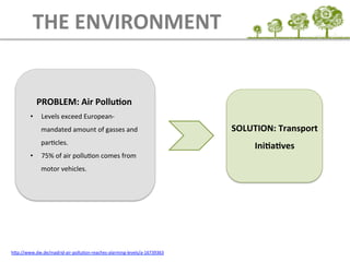 hLp://www.dw.de/madrid-­‐air-­‐polluEon-­‐reaches-­‐alarming-­‐levels/a-­‐16739363	
  
PROBLEM:	
  Air	
  PolluAon	
  
•  Levels	
  exceed	
  European-­‐
mandated	
  amount	
  of	
  gasses	
  and	
  
parEcles.	
  
•  75%	
  of	
  air	
  polluEon	
  comes	
  from	
  
motor	
  vehicles.	
  
SOLUTION:	
  Transport	
  
IniAaAves	
  
THE	
  ENVIRONMENT
 