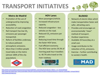 Metro	
  de	
  Madrid	
  
•  PromoEon	
  of	
  the	
  use	
  of	
  
underground	
  by	
  improving	
  
accessibility.	
  
•  ReducEon	
  of	
  road	
  congesEon.	
  
•  Rail	
  transport	
  has	
  low	
  C02	
  
emissions	
  per	
  passenger	
  
transported.	
  
•  Reform	
  of	
  faciliEes	
  underway	
  
to	
  reduce	
  pollutant	
  
atmospheric	
  emissions.	
  
•  More	
  than	
  3	
  million	
  people	
  
travel	
  daily	
  on	
  the	
  metro	
  
(almost	
  100%	
  of	
  the	
  city	
  
populaEon).	
  
HOV	
  Lanes	
  
•  More	
  passengers/vehicle.	
  
•  Increased	
  infrastructure	
  
capacity.	
  
•  Reduced	
  congesEon	
  –	
  less	
  
vehicles	
  on	
  the	
  road.	
  
•  Reduced	
  CO2	
  emissions	
  per	
  
person.	
  
•  Reducing	
  travel	
  Eme	
  through	
  
the	
  faster	
  HOV	
  lanes.	
  
•  Fuel	
  eﬃcient	
  economy.	
  
•  The	
  HOV	
  lane	
  carries	
  59.3%	
  of	
  
morning	
  peak	
  hour	
  travellers	
  
vs.	
  40.7%	
  who	
  travel	
  on	
  the	
  
main	
  roadway.
BiciMAD	
  
•  Network	
  of	
  electric	
  bikes	
  which	
  
make	
  transportaEon	
  faster	
  and	
  
safer,	
  aLracEng	
  users.	
  
•  Provides	
  and	
  encourages	
  an	
  
environmentally	
  “clean”	
  
method	
  of	
  transport.	
  
•  Outdoor	
  experience.	
  
•  Available	
  24	
  hours/day	
  at	
  a	
  
small	
  cost.	
  
•  Usage	
  contributes	
  to	
  the	
  
reducEon	
  of	
  CO2	
  emissions.	
  
•  Exercise	
  –	
  further	
  contribuEng	
  
to	
  society’s	
  health.	
  	
  
hLp://www.metromadrid.es/es/conocenos/responsabilidad_corporaEva/Contribucion_Metro_a_la_Sostenibilidad/	
  
hLp://www.dac.dk/en/dac-­‐ciEes/sustainable-­‐ciEes/all-­‐cases/transport/madrid-­‐changing-­‐behaviour-­‐towards-­‐sustainable	
  -­‐transportaEon/	
  	
  
hLp://www.bicimad.com	
  	
  
TRANSPORT	
  INITIATIVES
 