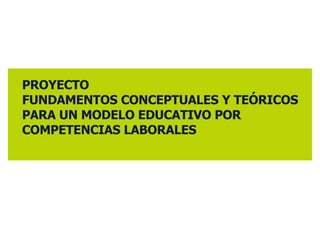 PROYECTO FUNDAMENTOS CONCEPTUALES Y TEÓRICOS PARA UN MODELO EDUCATIVO POR COMPETENCIAS LABORALES Título de la presentación - ARGOS - 00 de mes de 2006 