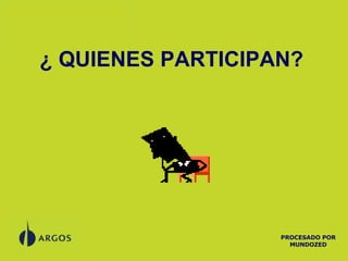 ¿ QUIENES PARTICIPAN?   PROCESADO POR MUNDOZED 