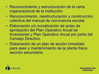 Reconocimiento y estructuración de la carta organizacional de la institución. Reconocimiento, reestructuración y construcción colectiva del manual de convivencia escolar. Elaboración y/o socialización de actas de aprobación del Plan Operativo Anual de Inversiones y Plan Operativo Anual por parte del Consejo Directivo. Elaboración de un plan de acción inmediato para aseo y mantenimiento de la planta física sección secundaria. PROCESADO POR MUNDOZED 