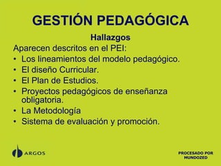 GESTIÓN PEDAGÓGICA Hallazgos Aparecen descritos en el PEI:  Los lineamientos del modelo pedagógico. El diseño Curricular. El Plan de Estudios. Proyectos pedagógicos de enseñanza obligatoria. La Metodología Sistema de evaluación y promoción. PROCESADO POR MUNDOZED 