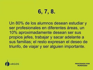 6, 7, 8. Un 80% de los alumnos desean estudiar y ser profesionales en diferentes áreas, un 10% aproximadamente desean ser sus propios jefes, trabajar y sacar adelante a sus familias; el resto expresan el deseo de triunfo, de viajar y ser alguien importante. PROCESADO POR MUNDOZED 