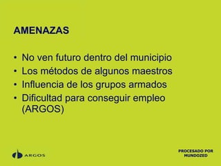 AMENAZAS No ven futuro dentro del municipio Los métodos de algunos maestros Influencia de los grupos armados Dificultad para conseguir empleo (ARGOS) PROCESADO POR MUNDOZED 