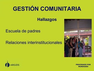 GESTIÓN COMUNITARIA Hallazgos Escuela de padres Relaciones interinstitucionales PROCESADO POR MUNDOZED 