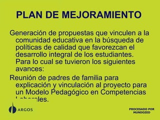 PLAN DE MEJORAMIENTO Generación de propuestas que vinculen a la comunidad educativa en la búsqueda de políticas de calidad que favorezcan el desarrollo integral de los estudiantes. Para lo cual se tuvieron los siguientes avances: Reunión de padres de familia para explicación y vinculación al proyecto para un Modelo Pedagógico en Competencias Laborales. PROCESADO POR MUNDOZED 